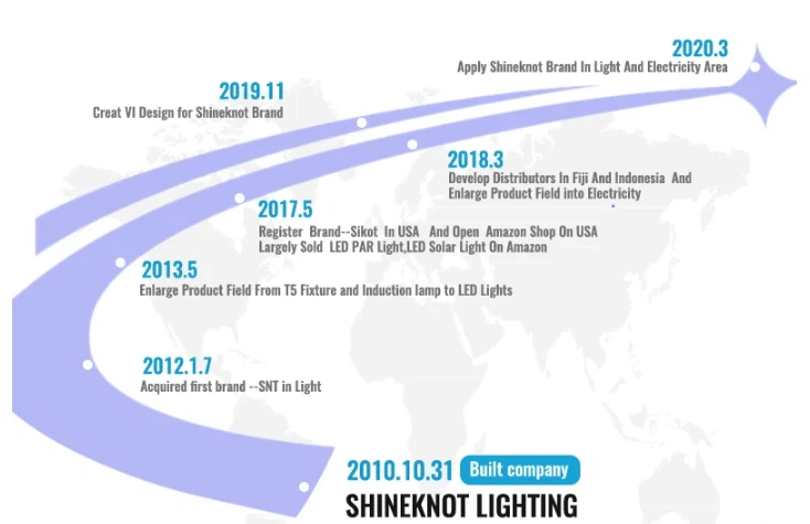 product-734-475 product-734-475
